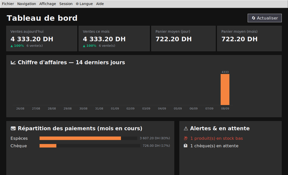 Caisse Master — photo 3